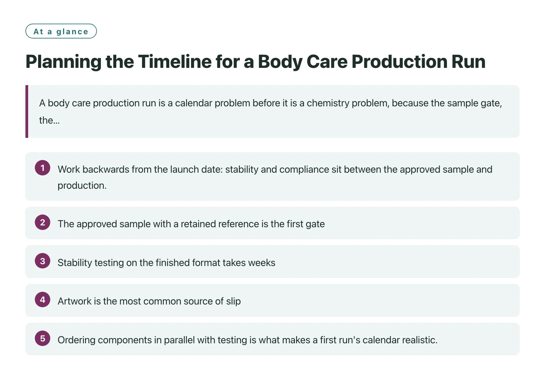 Planning the Timeline for a Body Care Production Run——全文要点速览